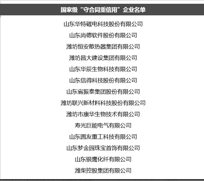 热烈祝贺电气公司荣获2014-2015年度国家级“守合同、重信用”企业殊荣