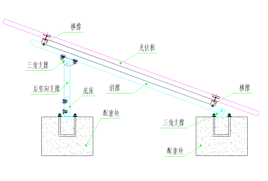 “双效”提升在细节